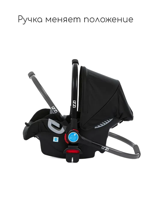 iZZi 3в1 - фото 5