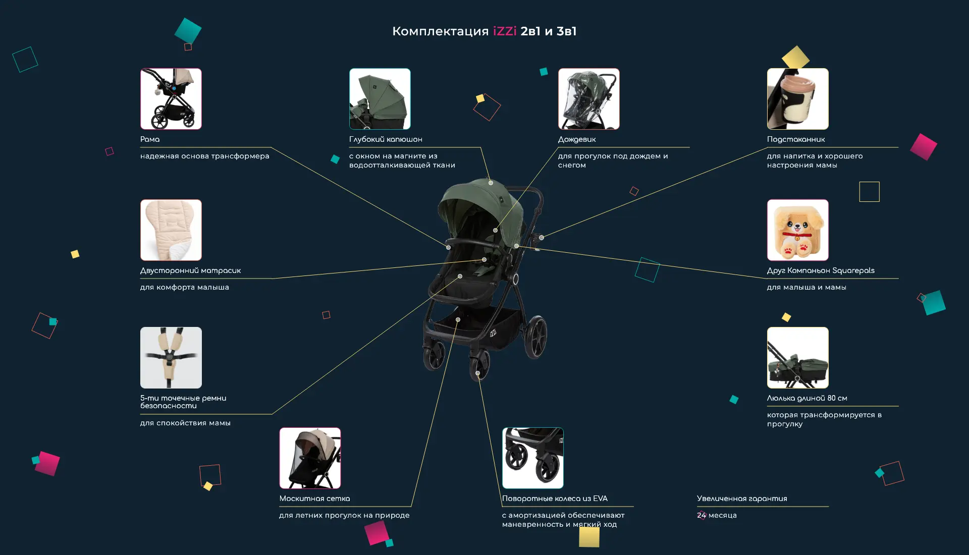 Комплектация iZZi 2в1