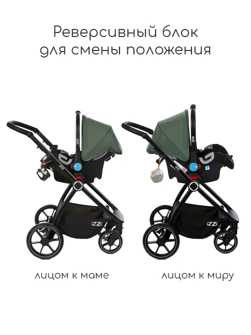 iZZi 3в1 - фото 2