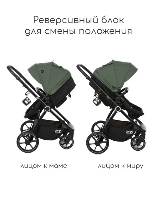 iZZi 3в1 - фото 16